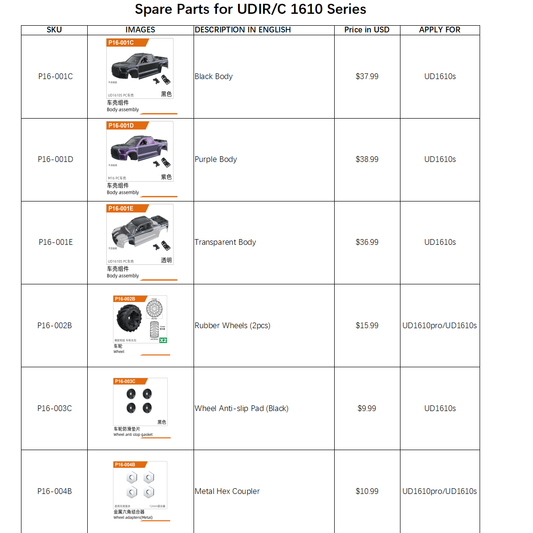 UDIR/C UD1610s Series Spare Parts