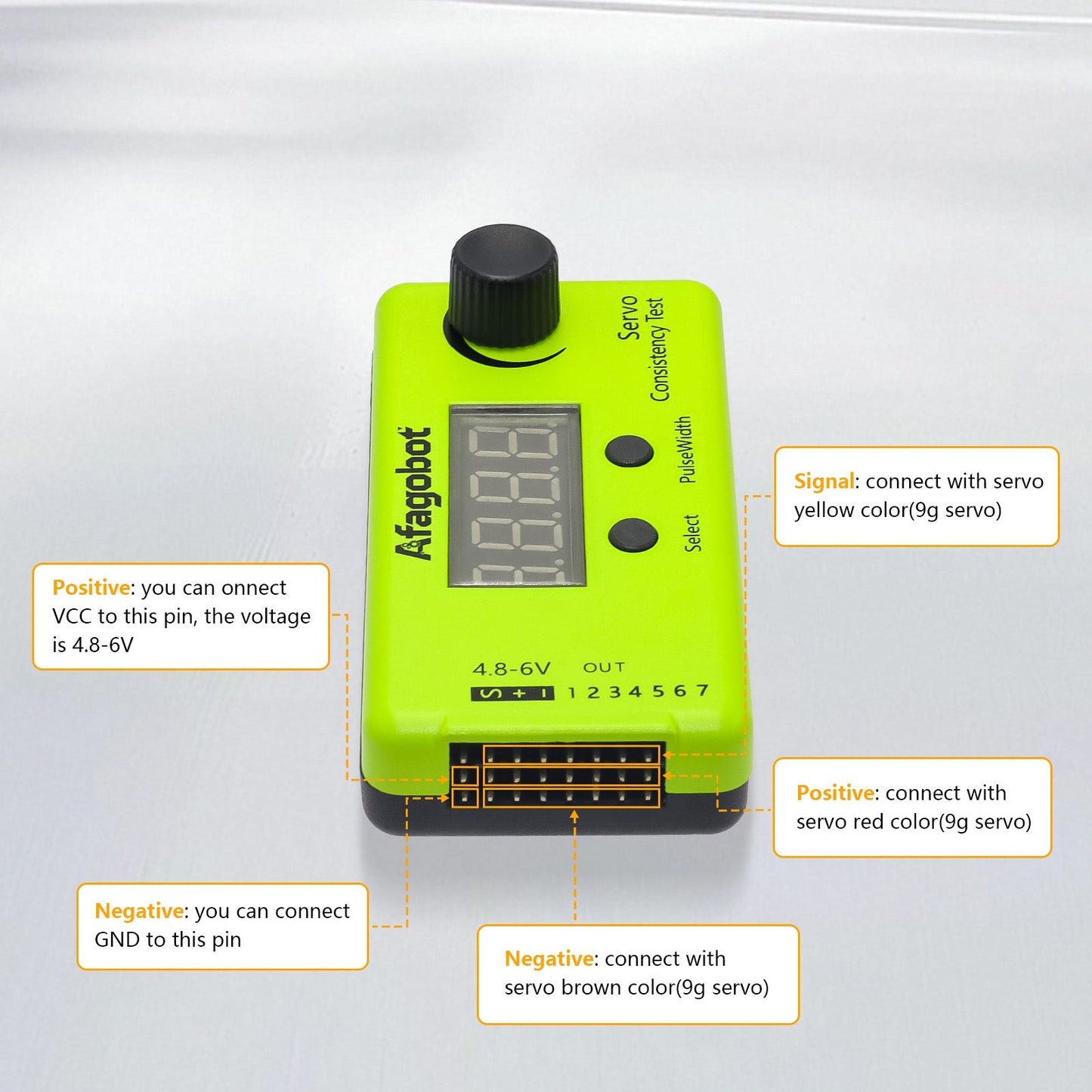 Afagobot RC tester PPM signal and four servo connections