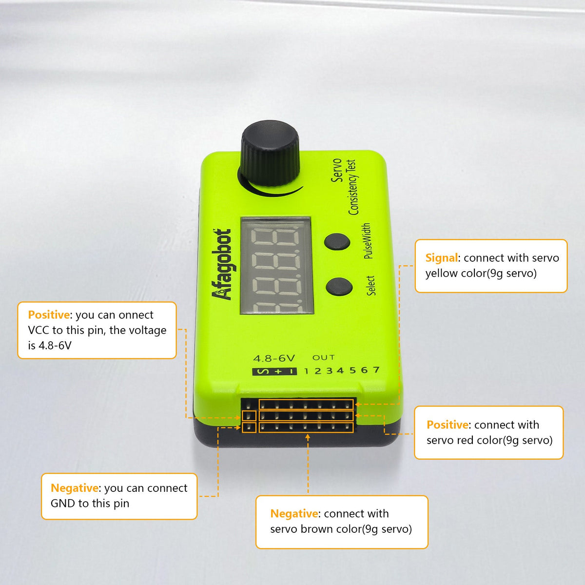 Afagobot RC tester PPM signal and four servo connections
