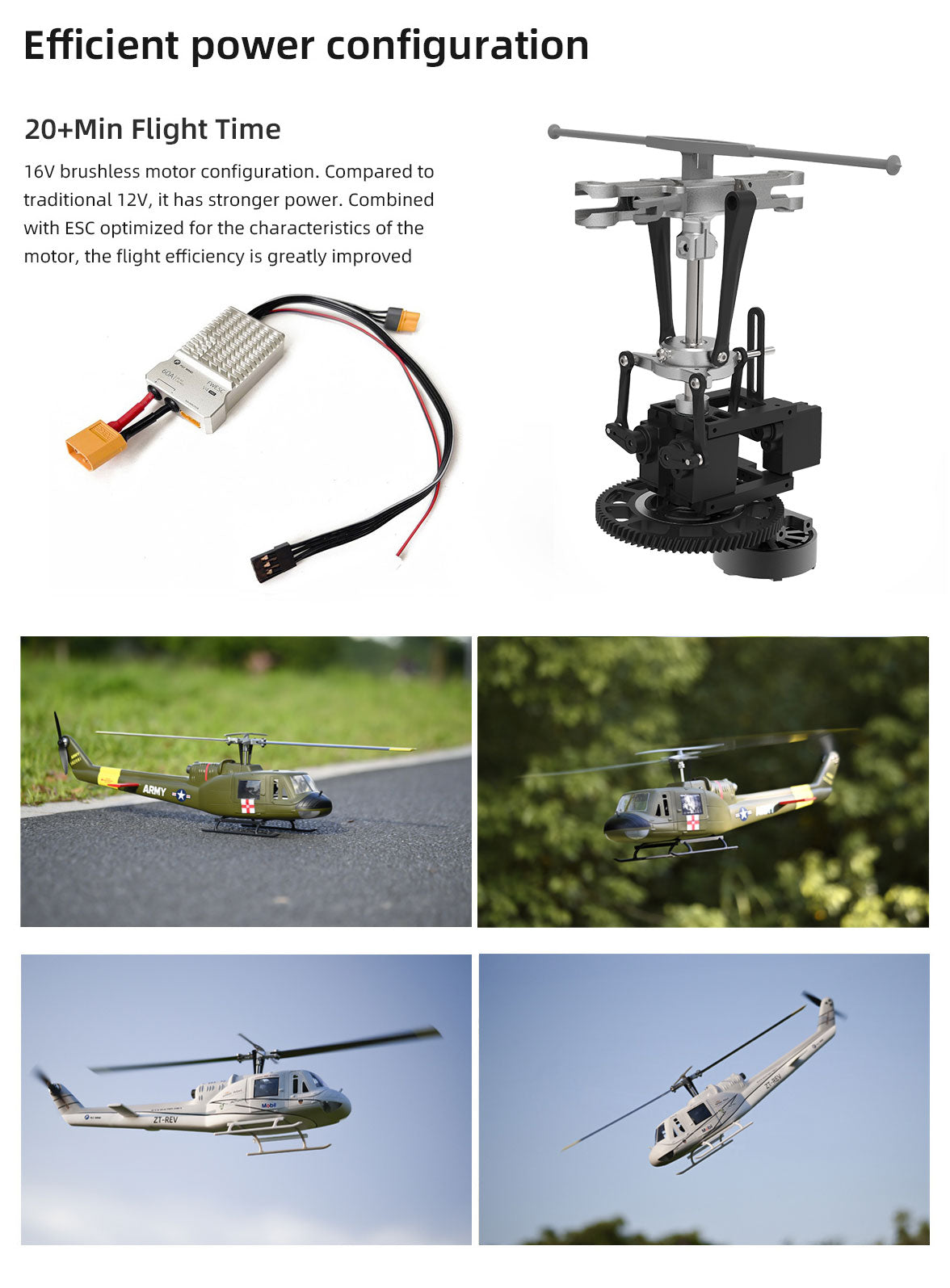 Flywing UH-1 Huey V4 scale helicopter front and side detail
