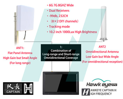 Hawkeye Captain H dual-receiver monitor controls