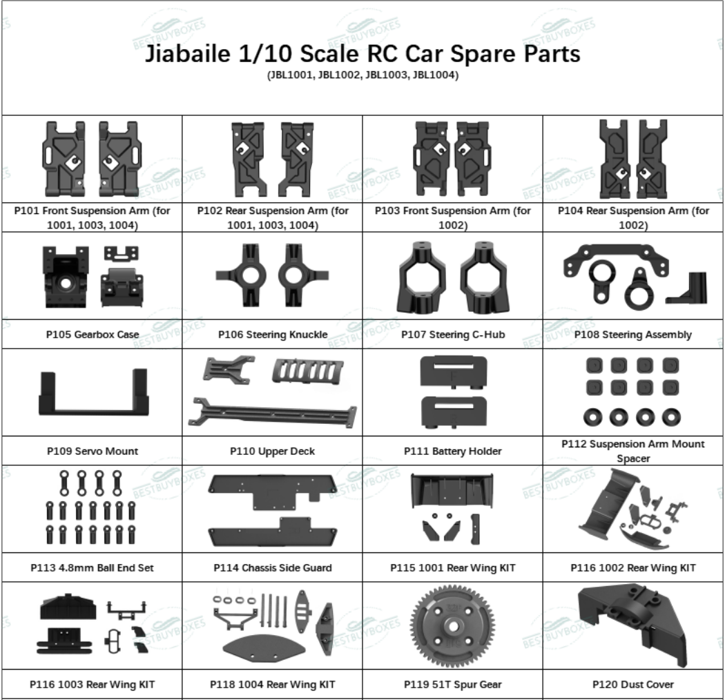 Jiabaile JBL1001–JBL1004 1/10 RC spare part — jiabailesparepartsfor10scalerccars 1 product image