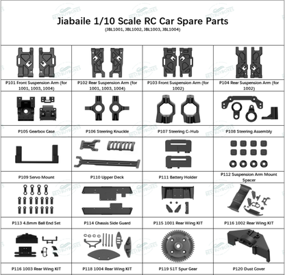 Jiabaile JBL1001–JBL1004 1/10 RC spare part — jiabailesparepartsfor10scalerccars 1 product image
