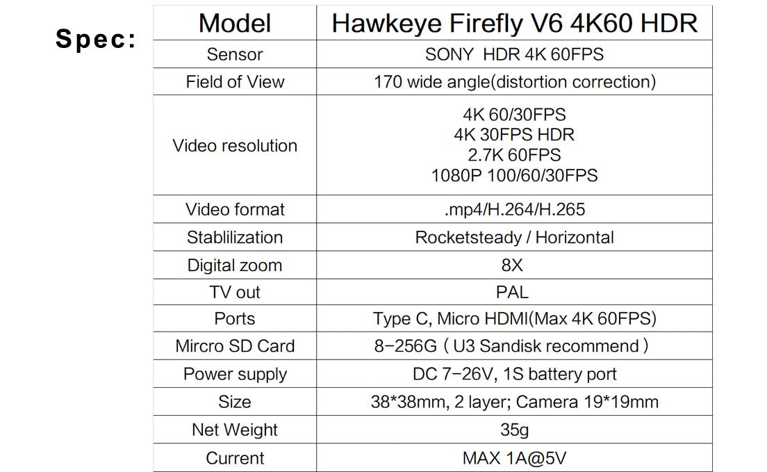Hawkeye Firefly V6 Lite camera feature detail 2