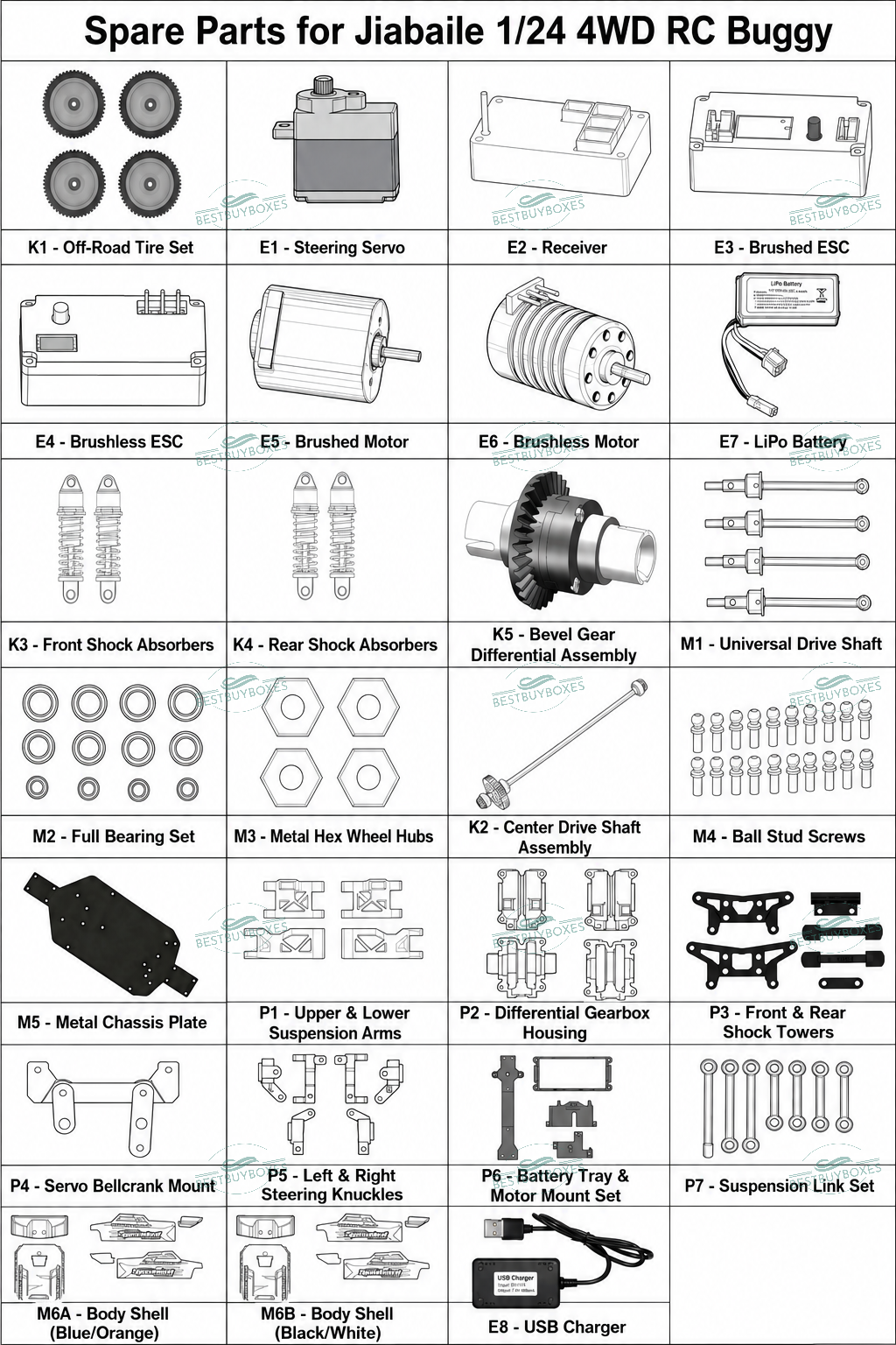 Jiabaile 1/24 4WD RC buggy and spare parts – Spare Parts for Jiabaile 4WD RC Buggy