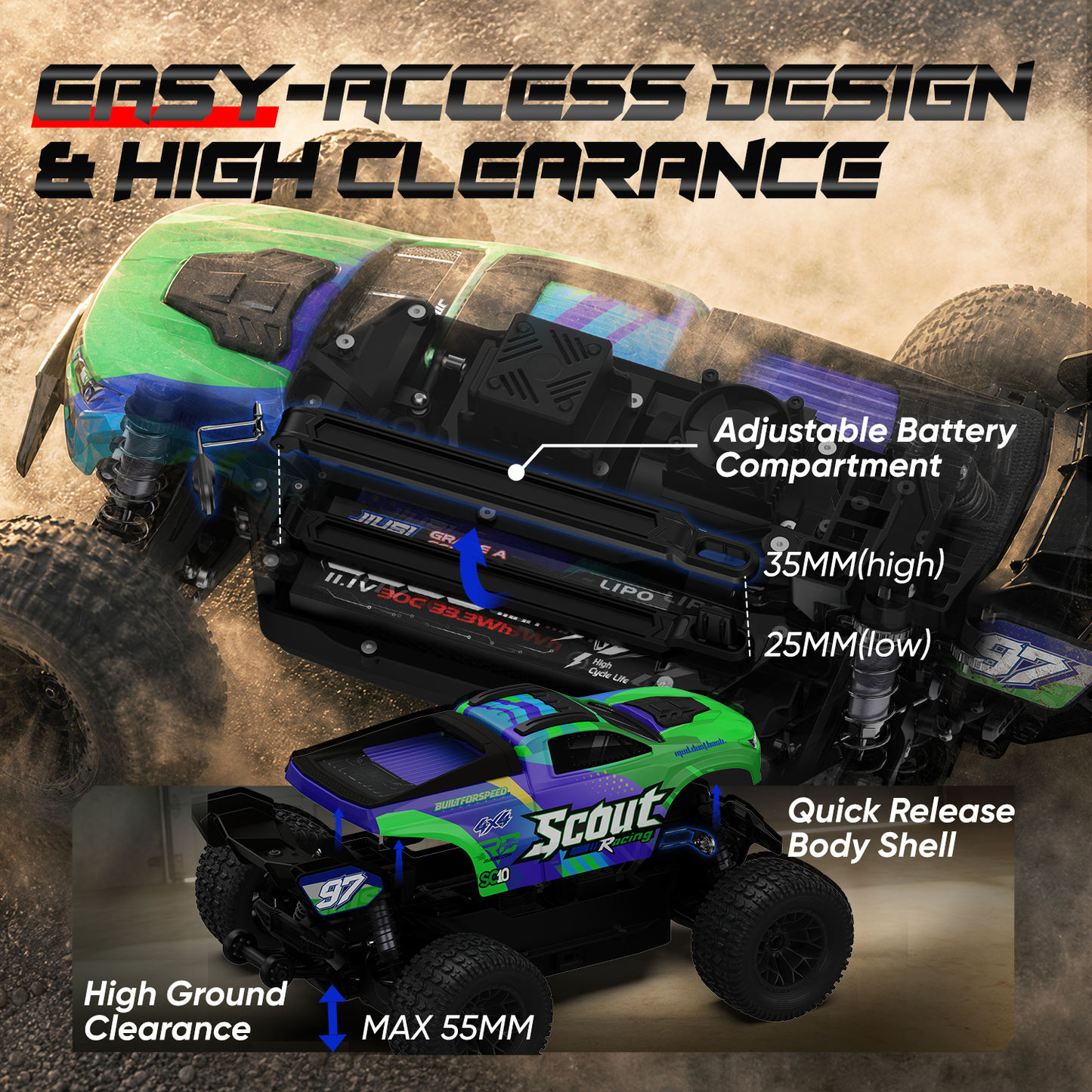 JIUSI Scout SC10 1/10 RC monster truck – jiusi sc10 rtr package battery charger radio