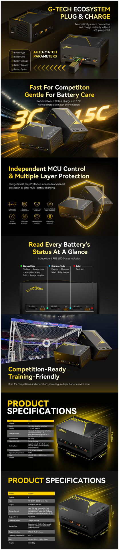 Tattu TA500 and TA500Q charger specifications