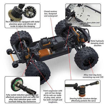 ZD Racing MT16 1/16 brushless 4WD RC monster truck – view 6